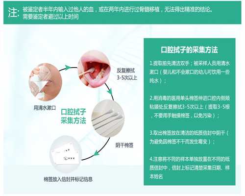 香港验血测胎儿性别要到几周去好,备孕吃什么好促进排卵