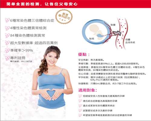 香港验血性别图片,男人经常抽烟喝酒吃炸鸡熬夜，能备孕吗？